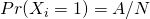 Pr(X_i = 1) = A/N